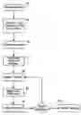 Fig. 01 - Event searching