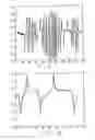 Fig. 06 - Method and Apparatus for Approximate Matching of Image Data