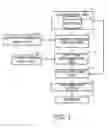 Fig. 02 - Computer program, method, and apparatus for data sorting