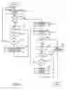 Fig. 05 - Computer program, method, and apparatus for data sorting