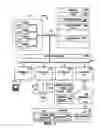 Fig. 02 - Trading Files Via Locking and Unlocking