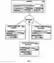 Fig. 03 - Trading Files Via Locking and Unlocking