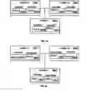 Fig. 06 - Trading Files Via Locking and Unlocking