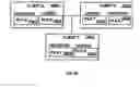 Fig. 07 - Trading Files Via Locking and Unlocking
