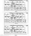 Fig. 09 - Trading Files Via Locking and Unlocking