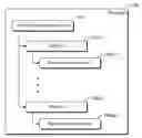 Fig. 01 - Maintaining tracking information for electronic documents