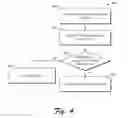 Fig. 05 - Maintaining tracking information for electronic documents