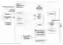 Fig. 01 - Authorization data model