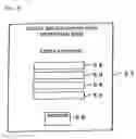 Fig. 07 - Human relationships registering system, method and device for registering human relationships, program for registering human relationships, and medium storing human relationships registering program and readable by computer