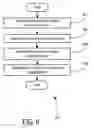 Fig. 07 - System and method for measuring the value of elements in an information repository