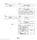 Fig. 02 - System and Method for Utilizing XML Documents to Transfer Programmatic Requests in a Service Oriented Architecture