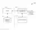 Fig. 01 - Statistics based database population