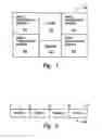 Fig. 02 - Single precision vector dot product with “word” vector write mask