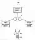 Fig. 01 - Network System