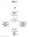 Fig. 02 - Network System