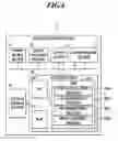 Fig. 07 - Network System
