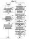 Fig. 09 - Network System