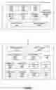 Fig. 04 - Intelligent migration between devices having different hardware or software configuration