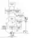 Fig. 01 - Mail server appliance and support service