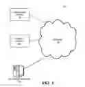 Fig. 02 - Mail server appliance and support service