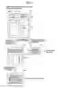 Fig. 07 - SOCIAL NETWORKING SYSTEM
