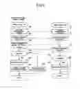 Fig. 09 - SOCIAL NETWORKING SYSTEM