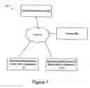 Fig. 02 - Questionnaire server capable of providing questionnaires based on device capabilities