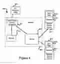 Fig. 07 - Questionnaire server capable of providing questionnaires based on device capabilities