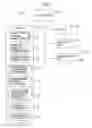 Fig. 02 - Communication terminal, and destination-address right/wrong determining method and program thereof