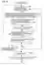 Fig. 08 - Communication terminal, and destination-address right/wrong determining method and program thereof