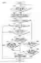 Fig. 07 - Information communication terminal, method of marking mail as read, and program for marking mail as read