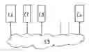 Fig. 01 - Network protocol for network communications