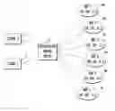 Fig. 01 - Remote distribution/installation utility and associated method of deploying executable code
