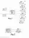 Fig. 02 - Remote distribution/installation utility and associated method of deploying executable code
