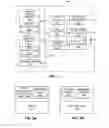 Fig. 03 - METHODS AND APPARATUS TO MANAGE COMPUTING PLATFORMS