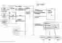 Fig. 01 - Event source management using a metadata-driven framework