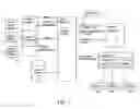 Fig. 02 - Event source management using a metadata-driven framework