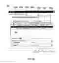 Fig. 09 - Event source management using a metadata-driven framework