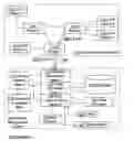 Fig. 01 - Root cause analysis in a communication network