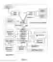 Fig. 02 - Root cause analysis in a communication network