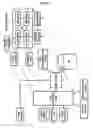 Fig. 06 - Method for balancing load among subsystems in communication network system of bus network structure