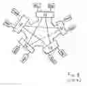 Fig. 06 - Switch protocol for network communications