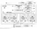 Fig. 01 - I/O module with embedded configuration software for industrial applications