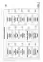 Fig. 03 - I/O module with embedded configuration software for industrial applications
