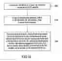 Fig. 09 - I/O module with embedded configuration software for industrial applications