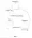 Fig. 04 - Efficiently controlling special memory mapped system accesses