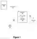 Fig. 02 - System and product for DMA controller with multi-dimensional line-walking functionality