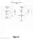 Fig. 07 - System and product for DMA controller with multi-dimensional line-walking functionality