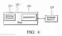 Fig. 04 - Media management systems and methods for portable devices