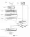 Fig. 07 - Media management systems and methods for portable devices